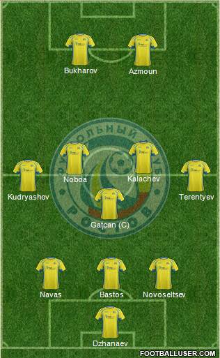 FC Rostov Formation 2016