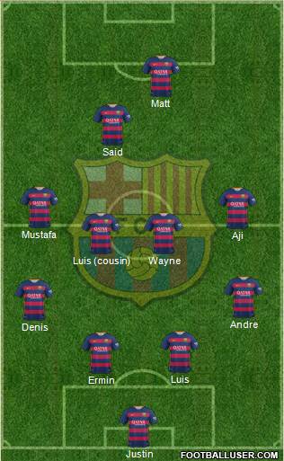F.C. Barcelona Formation 2016
