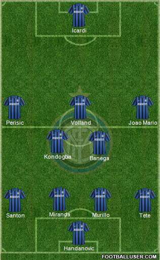 F.C. Internazionale Formation 2016
