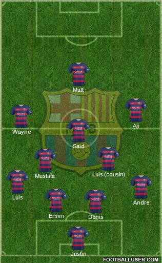 F.C. Barcelona Formation 2016