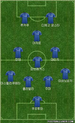 Chelsea Formation 2016