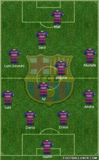 F.C. Barcelona Formation 2016