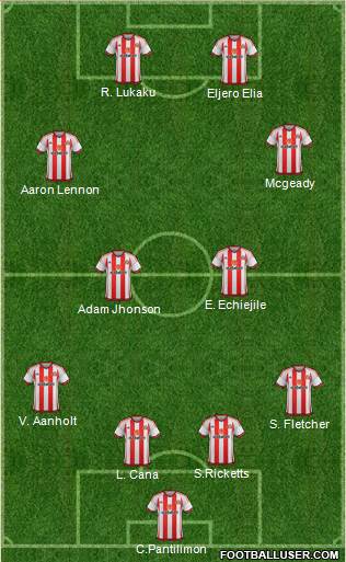 Sunderland Formation 2016