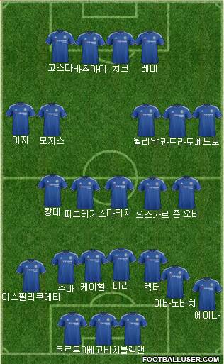Chelsea Formation 2016