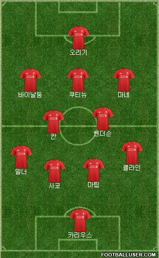 Liverpool Formation 2016