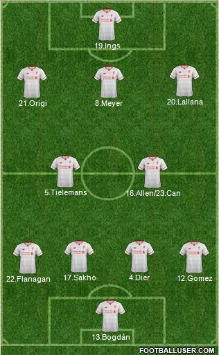 Liverpool Formation 2016