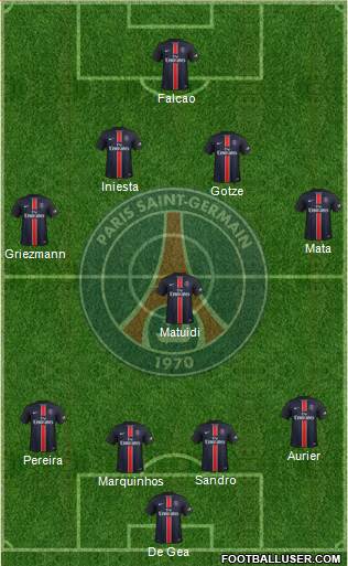 Paris Saint-Germain Formation 2016