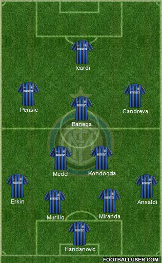 F.C. Internazionale Formation 2016