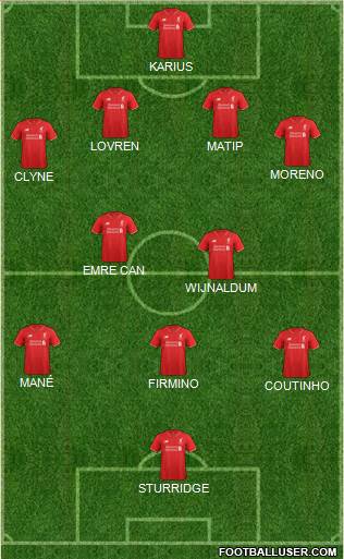 Liverpool Formation 2016