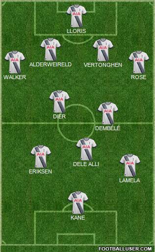 Tottenham Hotspur Formation 2016