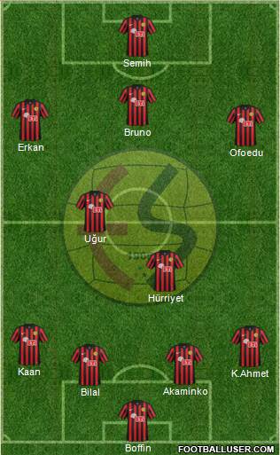 Eskisehirspor Formation 2016