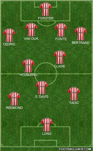 Southampton Formation 2016