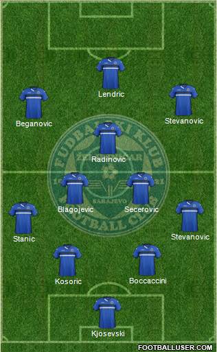 FK Zeljeznicar Sarajevo Formation 2016