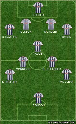 West Bromwich Albion Formation 2016