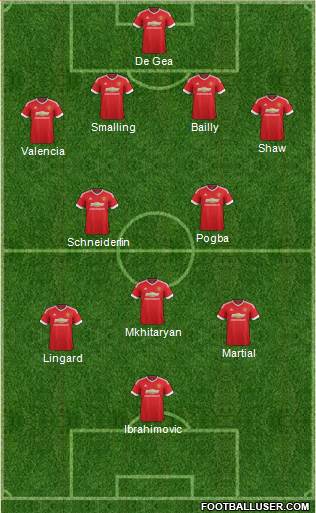 Manchester United Formation 2016