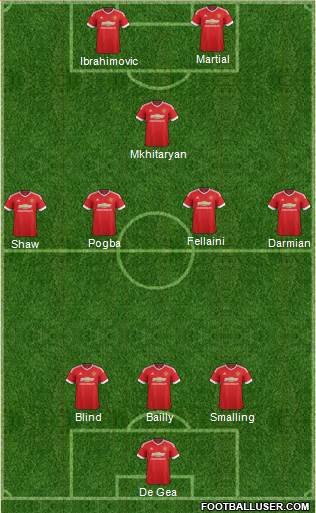 Manchester United Formation 2016