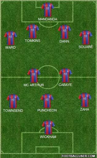 Crystal Palace Formation 2016