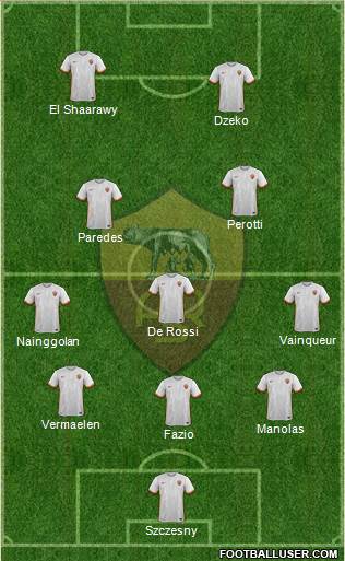 AS Roma Formation 2016