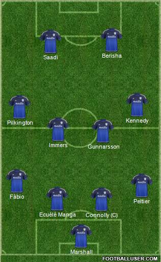 Cardiff City football formation