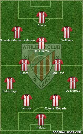 Athletic Club Formation 2016