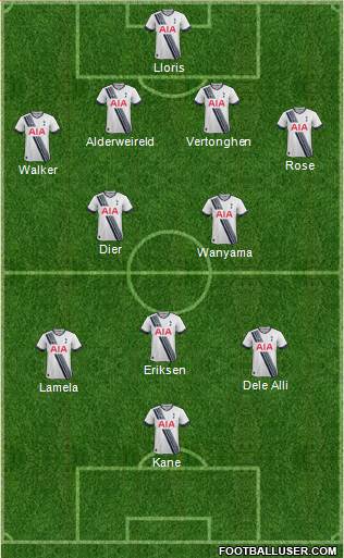 Tottenham Hotspur Formation 2016