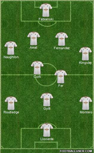 Swansea City Formation 2016