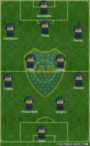 Boca Juniors Formation 2016