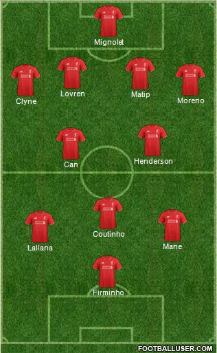 Liverpool Formation 2016