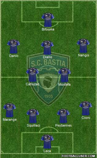 Sporting Club Bastia Formation 2016