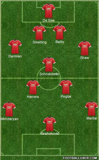 Manchester United Formation 2016