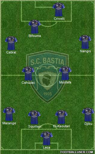 Sporting Club Bastia Formation 2016