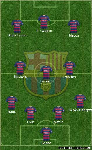 F.C. Barcelona Formation 2016