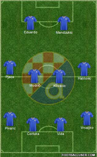 NK Dinamo Formation 2016