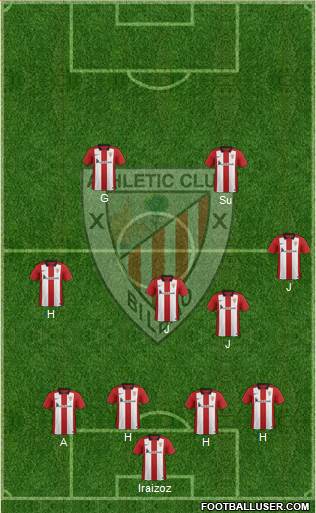 Athletic Club Formation 2016