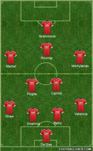 Manchester United Formation 2016