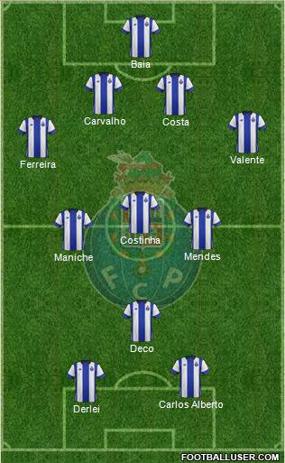 Futebol Clube do Porto - SAD Formation 2016