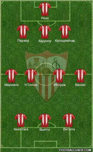 Sevilla F.C., S.A.D. Formation 2016