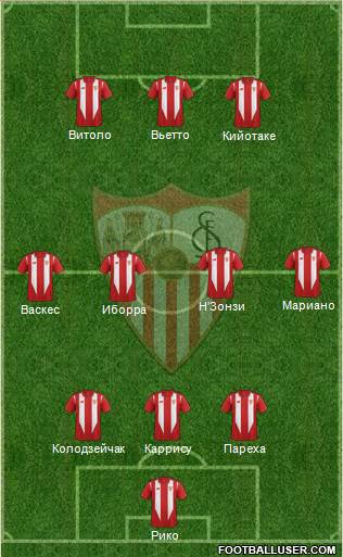 Sevilla F.C., S.A.D. Formation 2016