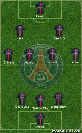 Paris Saint-Germain Formation 2016