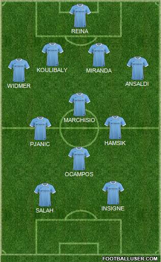 Manchester City Formation 2016
