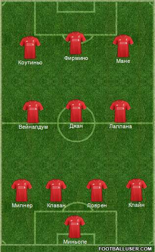 Liverpool Formation 2016