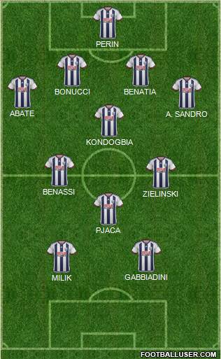 West Bromwich Albion Formation 2016