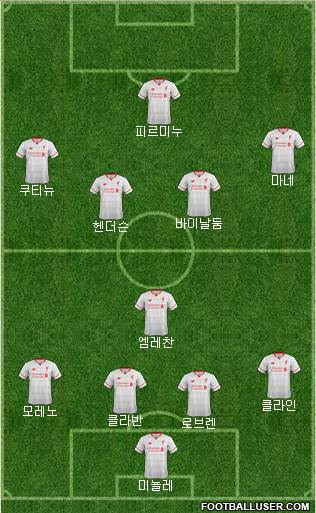 Liverpool Formation 2016