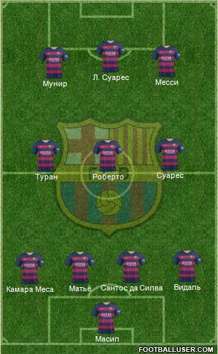 F.C. Barcelona Formation 2016