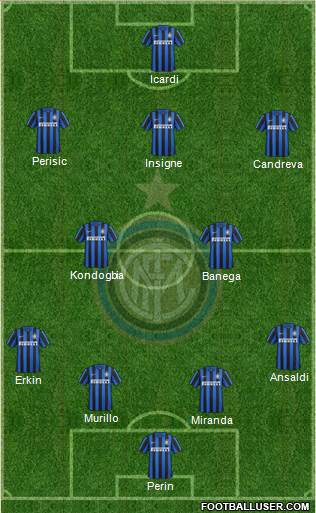 F.C. Internazionale Formation 2016