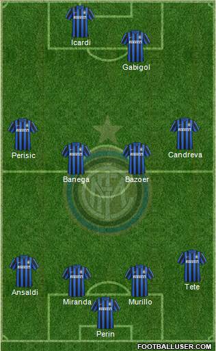 F.C. Internazionale Formation 2016