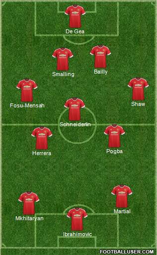 Manchester United Formation 2016