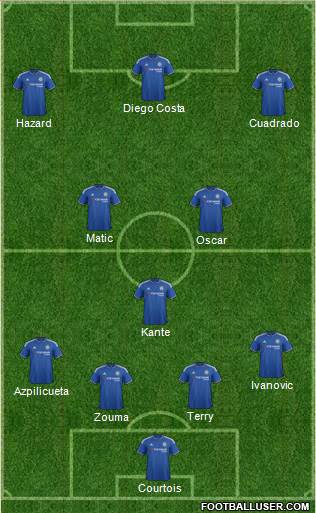 Chelsea Formation 2016