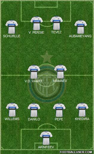 F.C. Internazionale Formation 2016