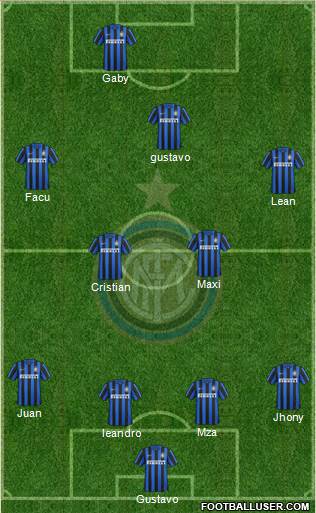 F.C. Internazionale Formation 2016